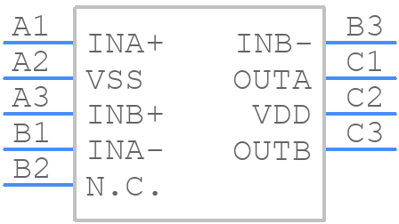 MAX4038EBL+T - Analog Devices - PCB symbol