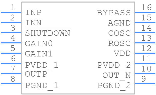 TPA2000D1PWR - Texas Instruments - PCB symbol