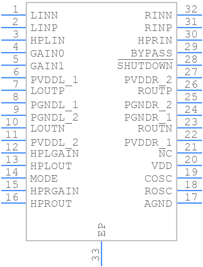 TPA2000D4DAP - Texas Instruments - PCB symbol