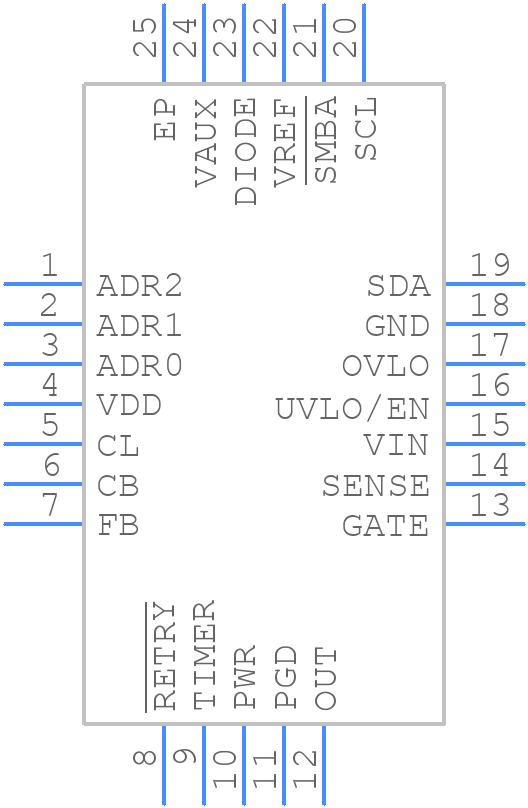 LM25066IAPSQX/NOPB - Texas Instruments - PCB symbol