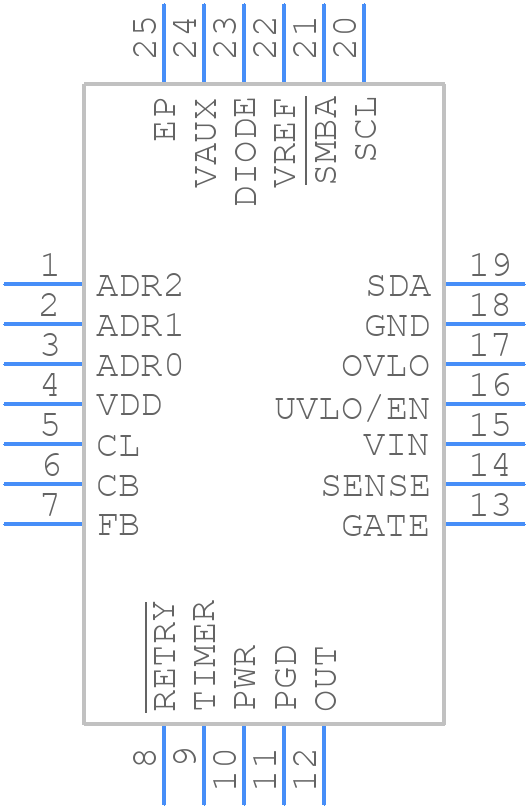 LM25066IPSQ/NOPB - Texas Instruments - PCB symbol