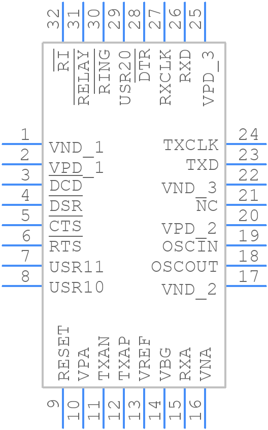 73M2901CE-IGV/F - Analog Devices - PCB symbol