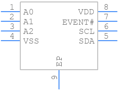 ADT7408CCPZ-REEL7 - Analog Devices - PCB symbol