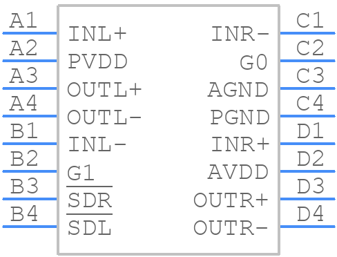 TPA2012D2YZHR - Texas Instruments - PCB symbol