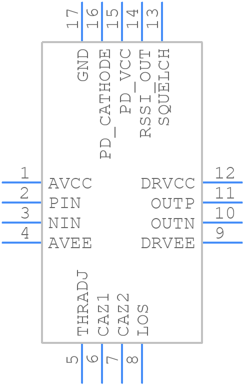 ADN2891ACPZ-RL7 - Analog Devices - PCB symbol