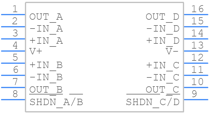 OPA4322AIPWR - Texas Instruments - PCB symbol
