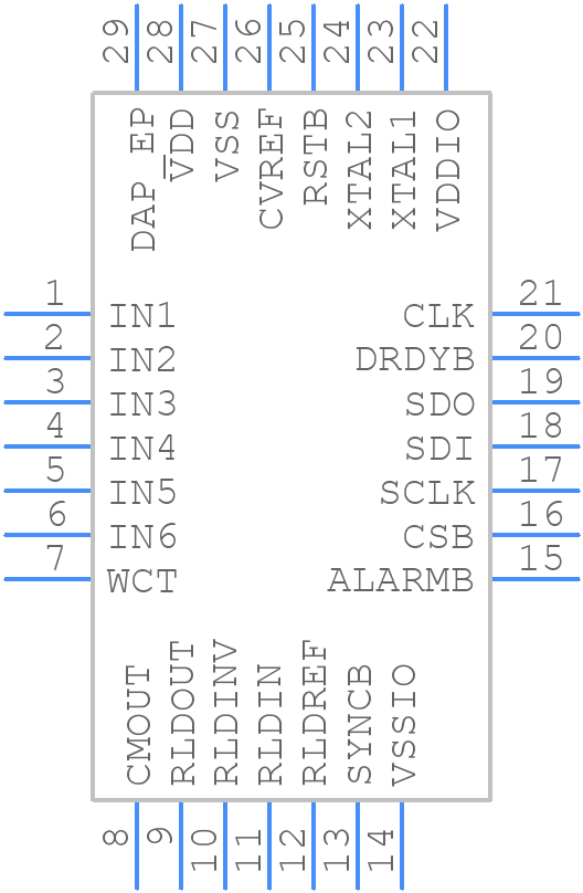 ADS1293CISQE/NOPB - Texas Instruments - PCB symbol