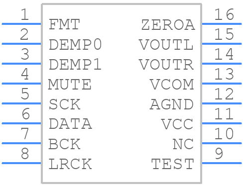 PCM1781DBQ - Texas Instruments - PCB symbol