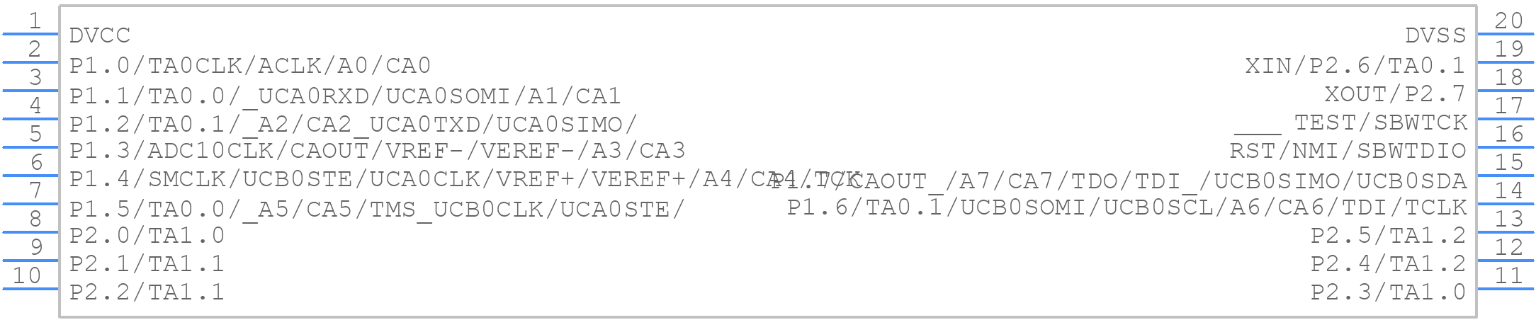 MSP430G2553IPW20R - Texas Instruments - PCB symbol