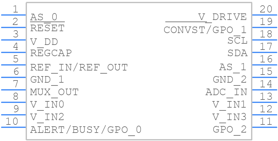 AD7091R-5BRUZ - Analog Devices - PCB symbol