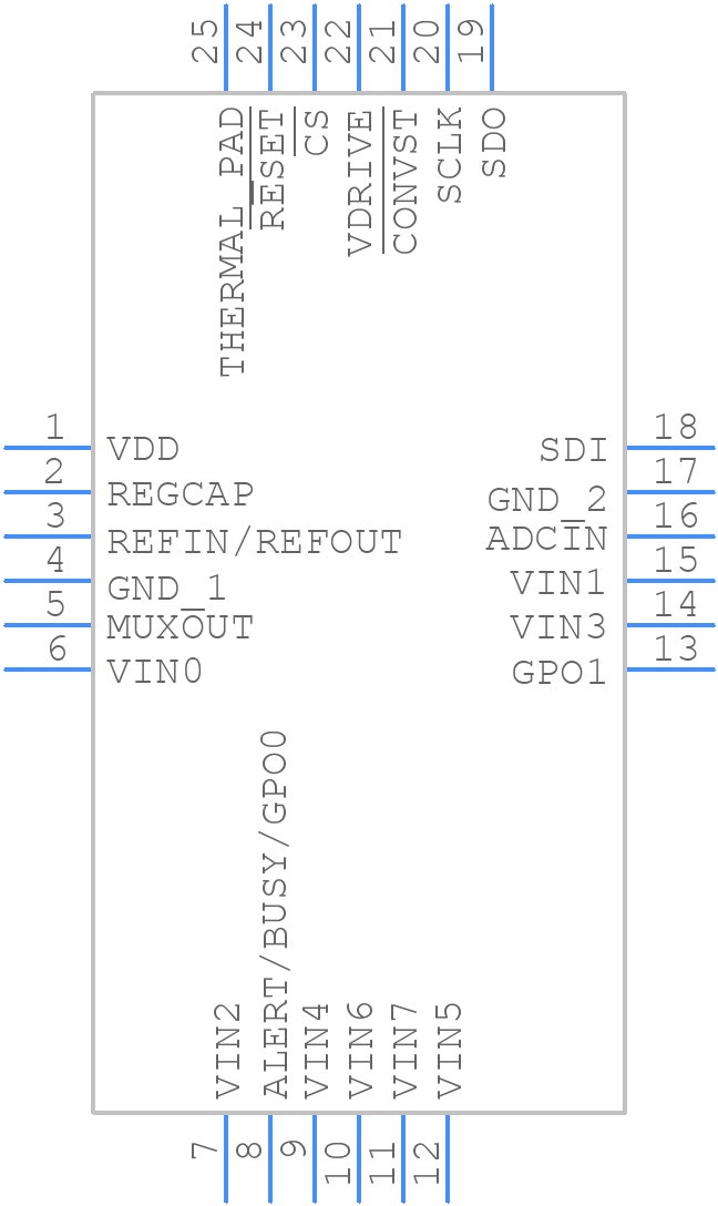 AD7091R-8BCPZ - Analog Devices - PCB symbol