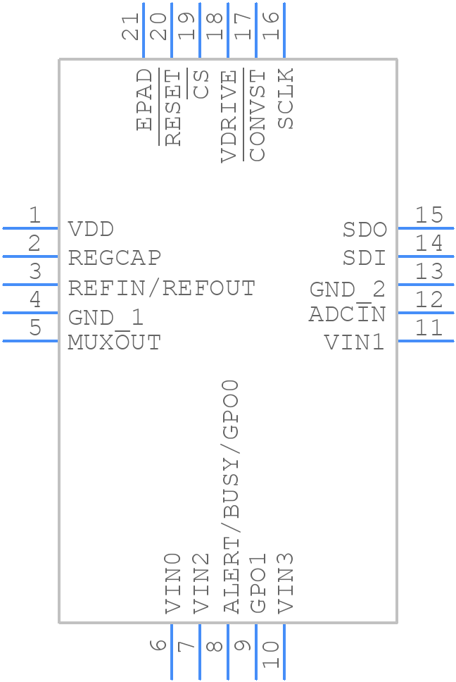 AD7091R-4BCPZ - Analog Devices - PCB symbol