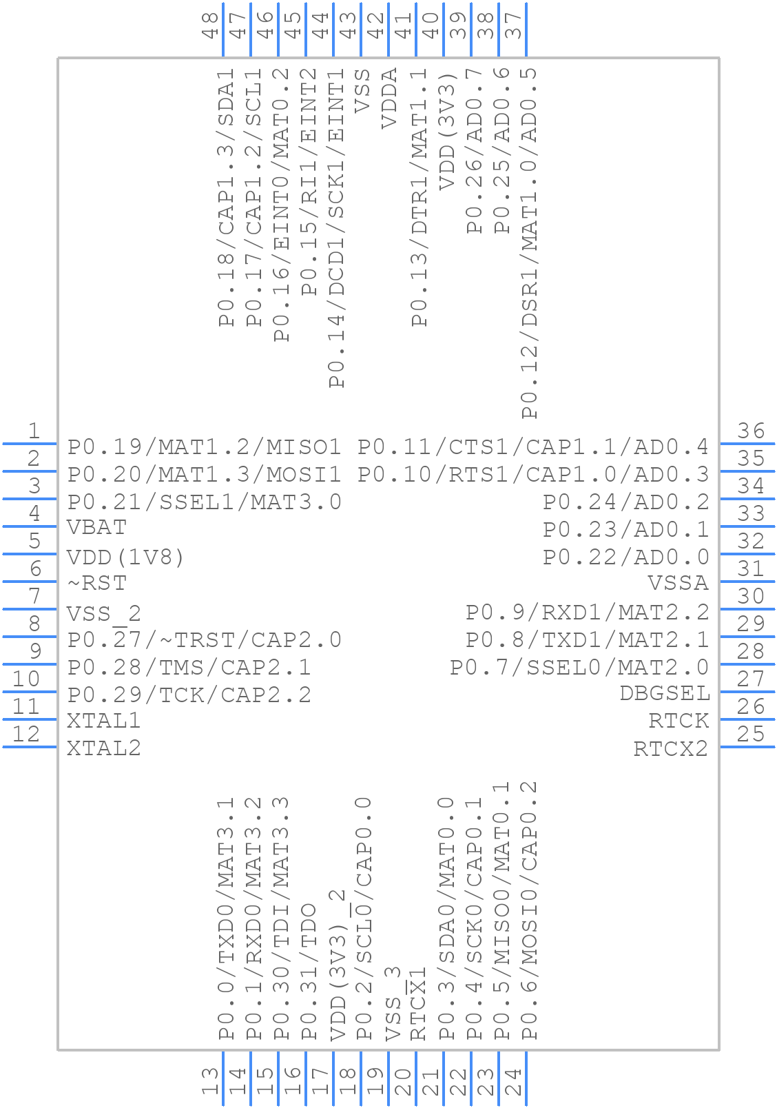 LPC2103FBD48,118 - NXP - PCB symbol