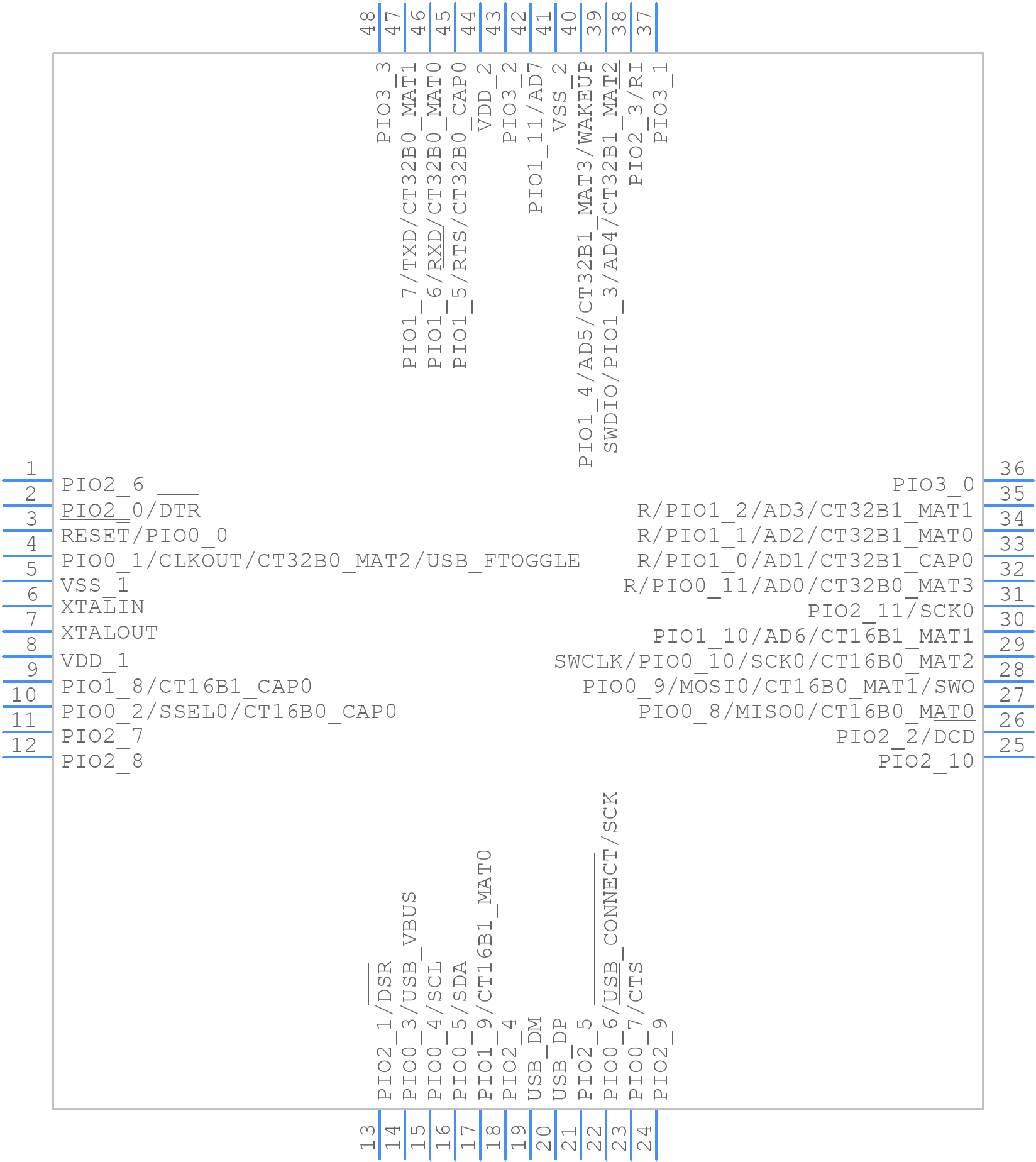 LPC1343FBD48,151 - NXP - PCB symbol