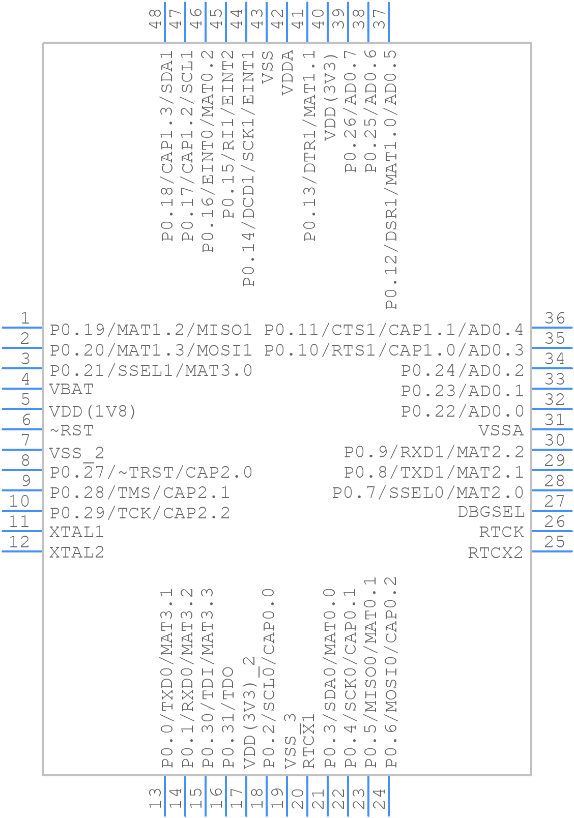 LPC2101FBD48,151 - NXP - PCB symbol