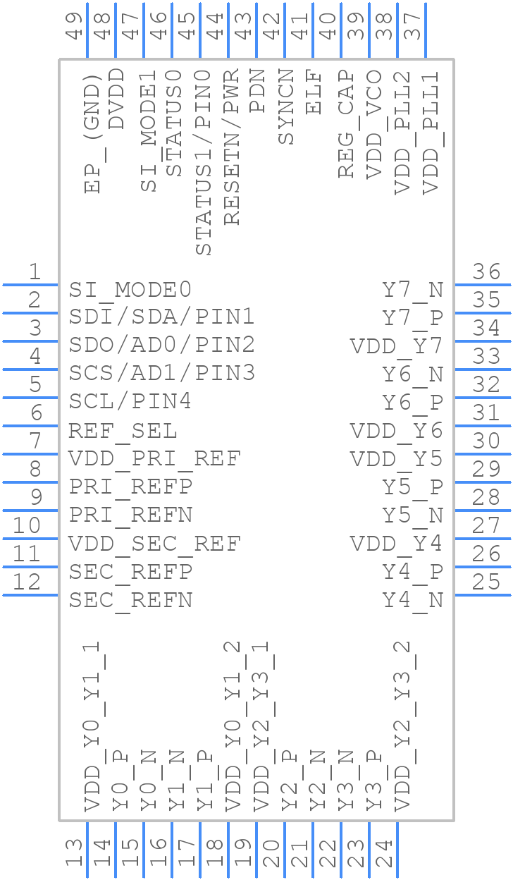 CDCM6208V2RGZT - Texas Instruments - PCB symbol