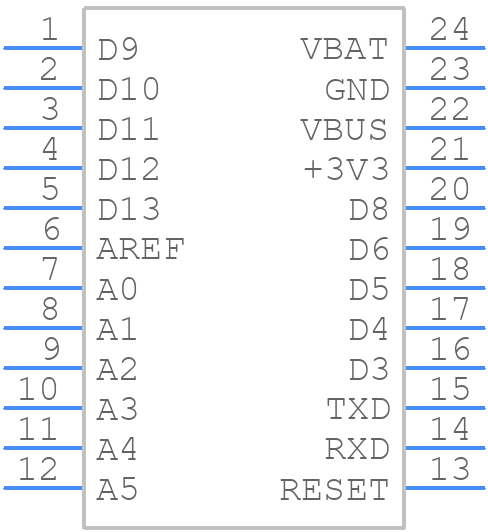 2000 - Adafruit - PCB symbol