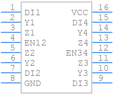 ISL32174EIBZ - Renesas Electronics - PCB symbol