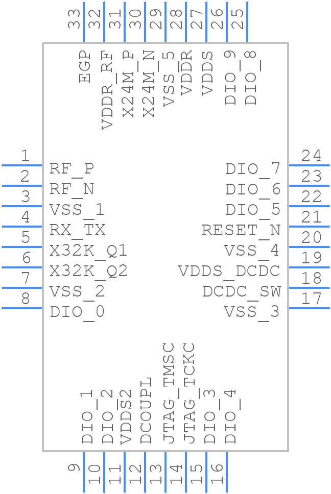 CC2630F128RSMT - Texas Instruments - PCB symbol