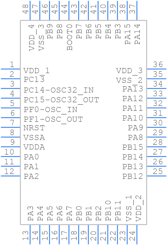 STM32F030CCT6 - STMicroelectronics - PCB symbol