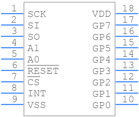 MCP23S08-E/P - Microchip - PCB symbol