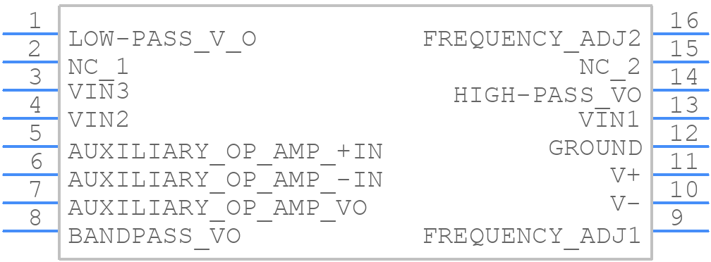 UAF42AU - Texas Instruments - PCB symbol