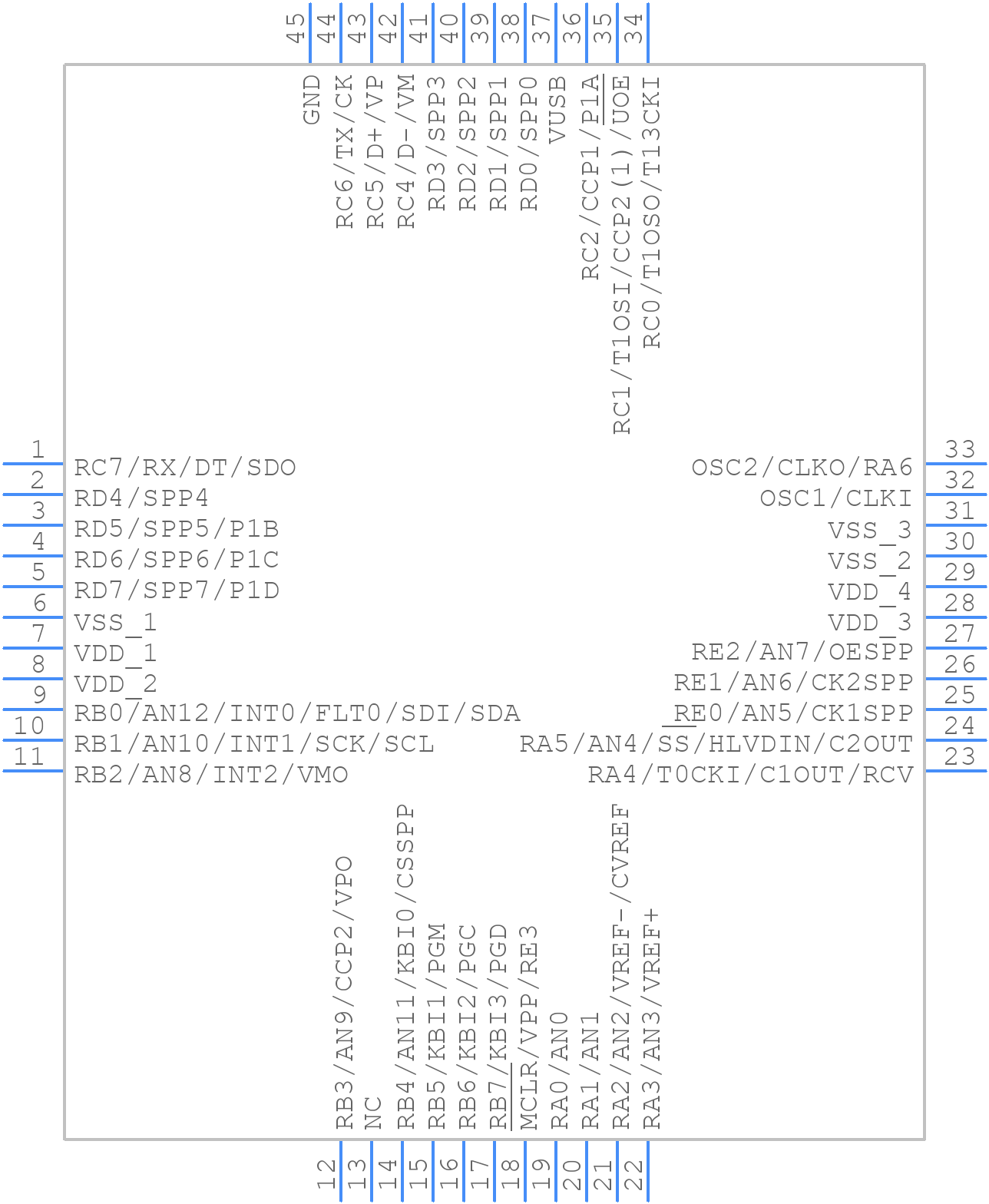 PIC18F4550-I/ML - Microchip - PCB symbol