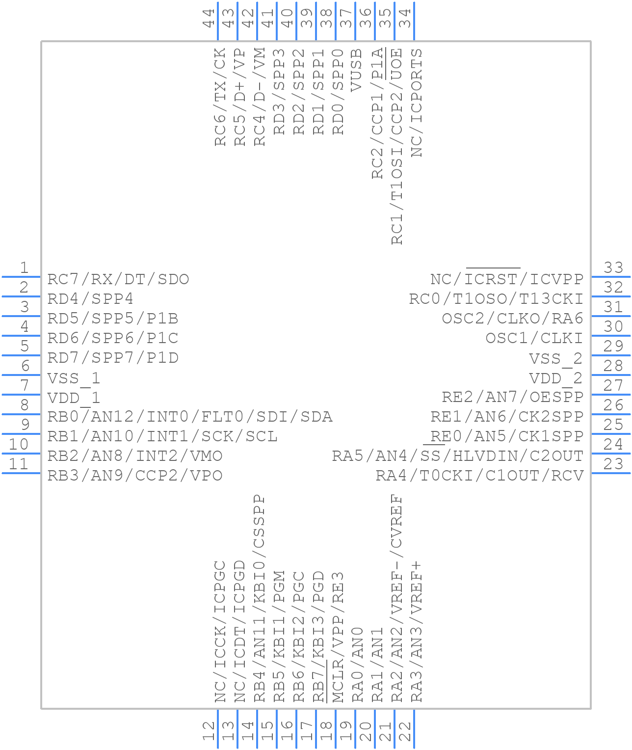 PIC18F4550T-I/PT - Microchip - PCB symbol