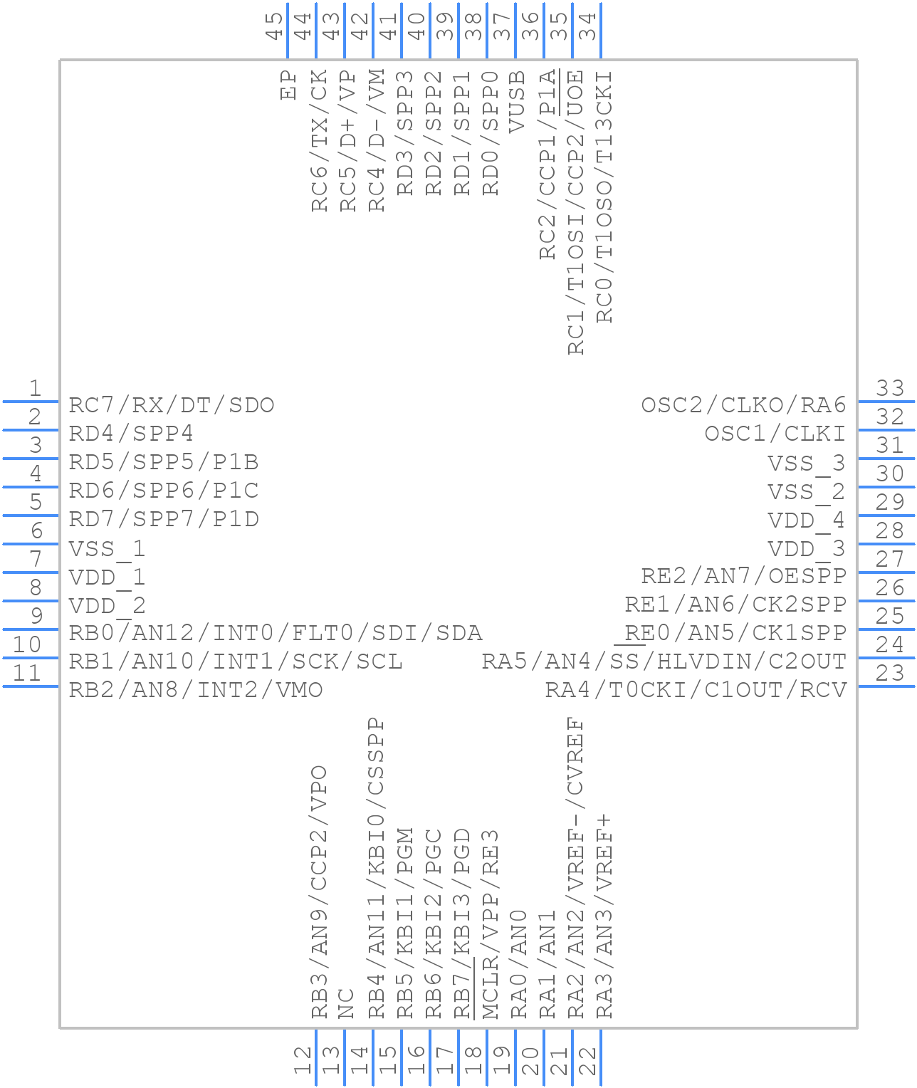 PIC18F4550T-I/ML - Microchip - PCB symbol