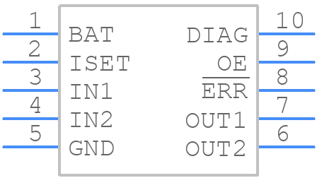 MAX9921AUB+ - Analog Devices - PCB symbol