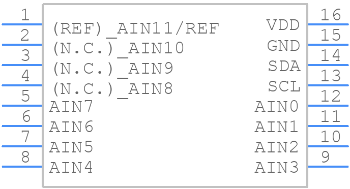 MAX11604EEE+ - Analog Devices - PCB symbol