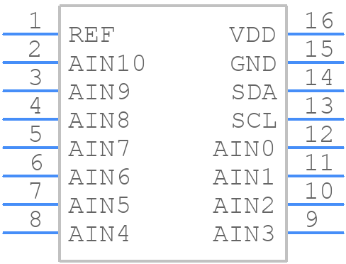 MAX11602EEE+T - Analog Devices - PCB symbol