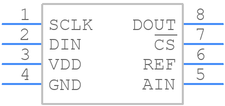 MAX1272EUA+ - Analog Devices - PCB symbol