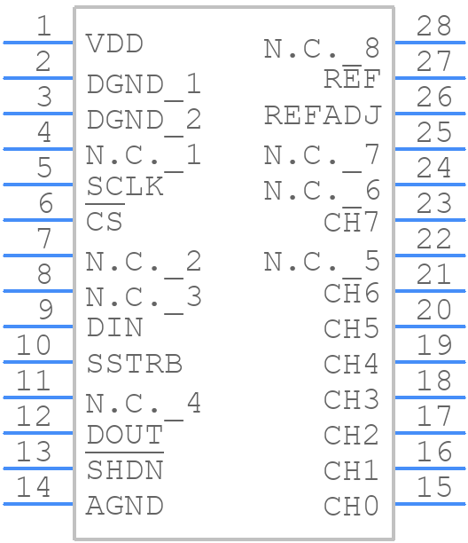 MAX1270ACAI+ - Analog Devices - PCB symbol