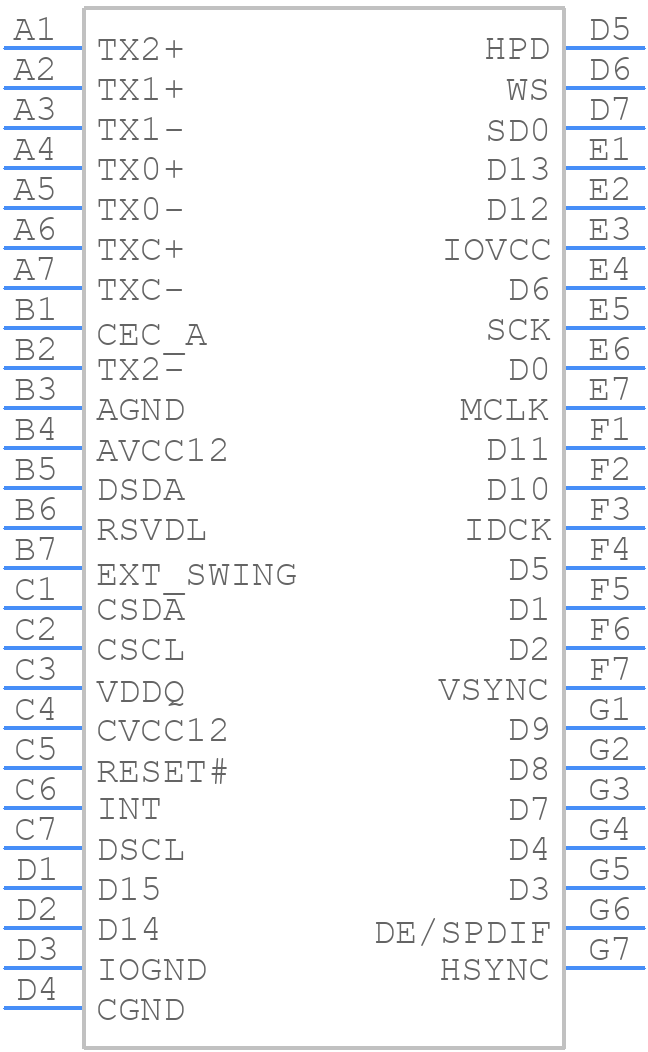SII9022AYBT - Lattice Semiconductor - PCB symbol
