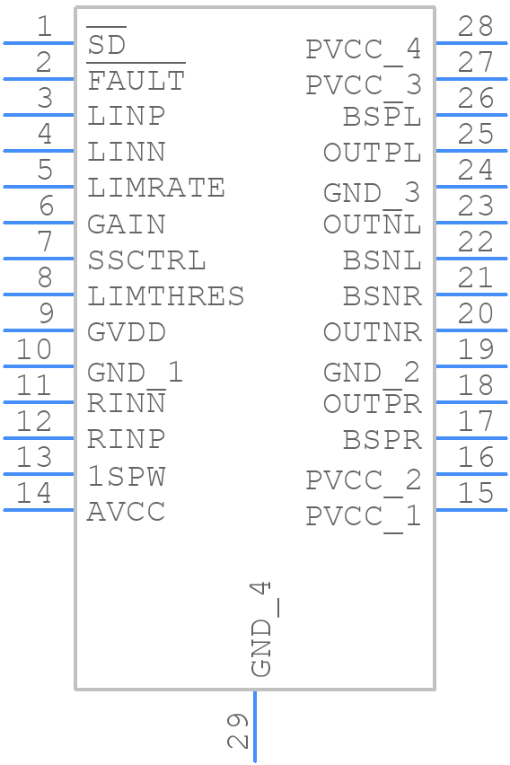 TPA3144D2PWPR - Texas Instruments - PCB symbol