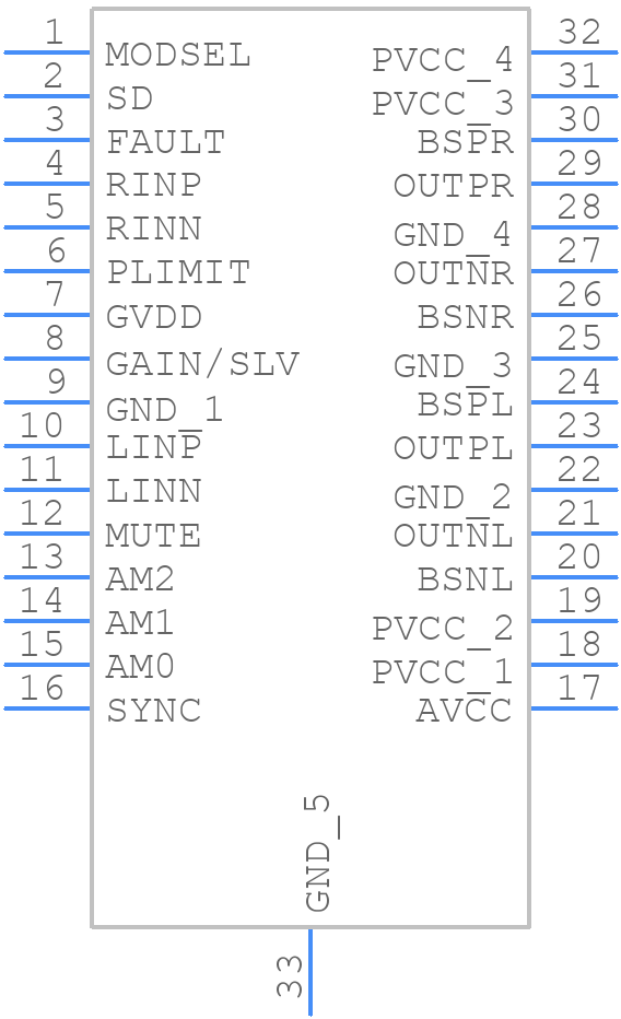 TPA3116D2QDADRQ1 - Texas Instruments - PCB symbol