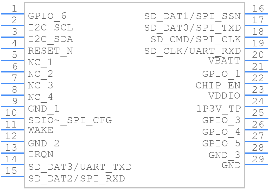 ATWILC1000-MR110UB - Microchip - PCB symbol