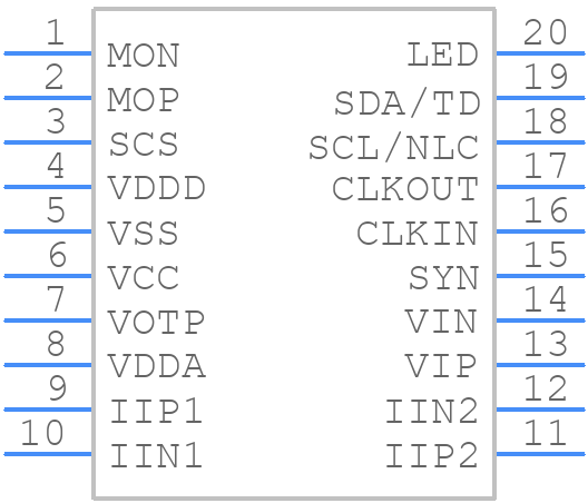 STPM01FTR - STMicroelectronics - PCB symbol