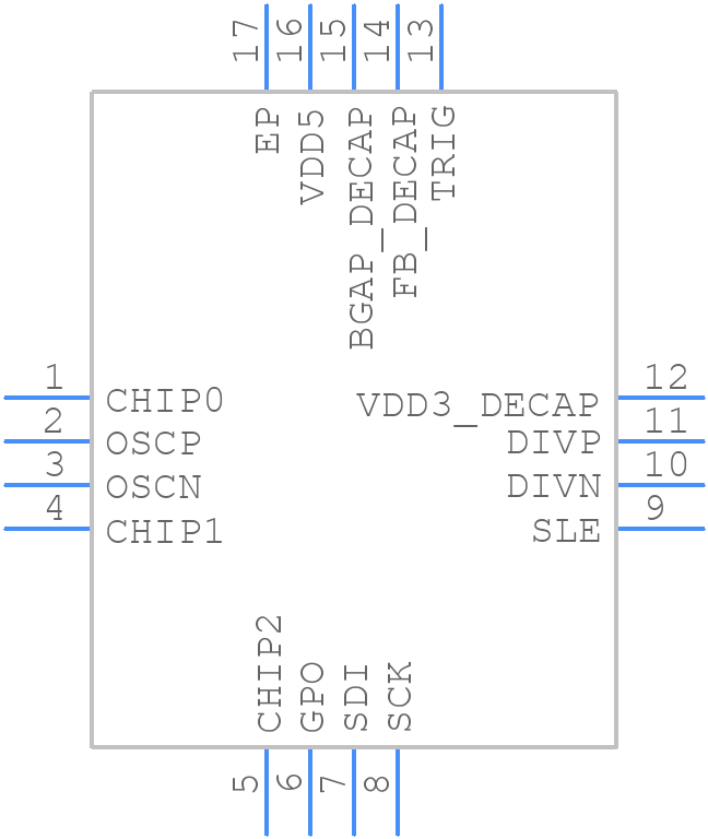 HMC988LP3E - Analog Devices - PCB symbol