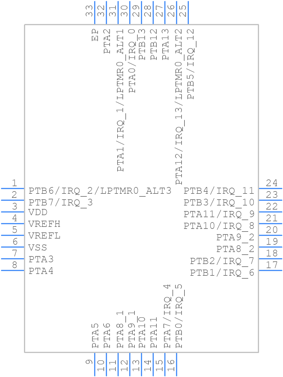 MKL02Z32VFM4 - NXP - PCB symbol