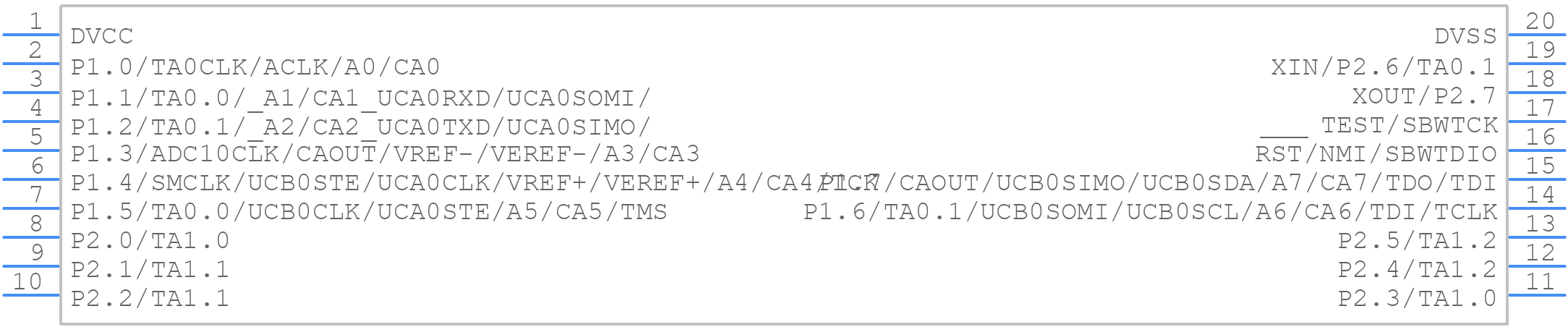 MSP430G2453IPW20R - Texas Instruments - PCB symbol