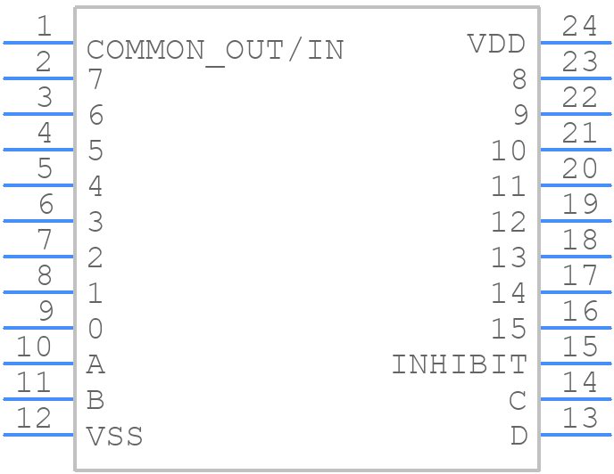 CD4067BME4 - Texas Instruments - PCB symbol