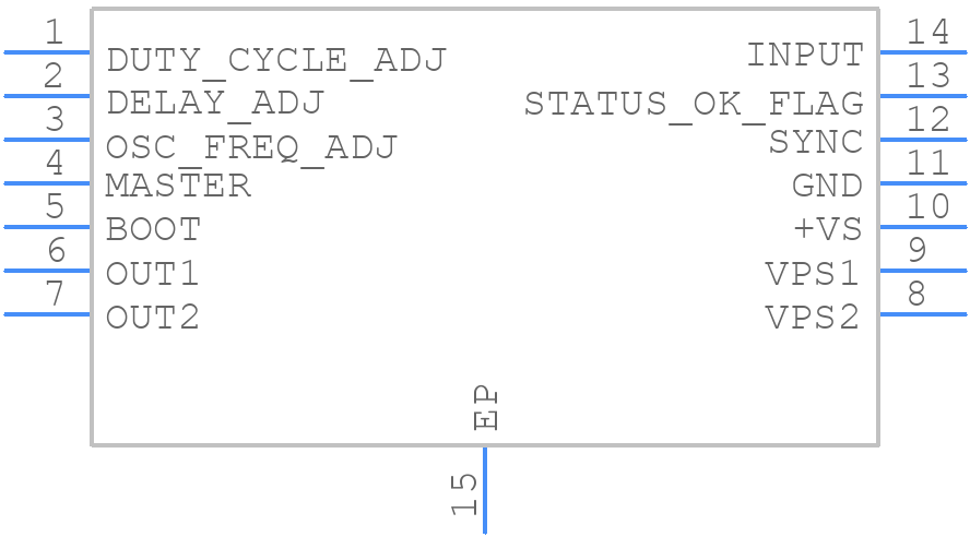 DRV104PWPR - Texas Instruments - PCB symbol
