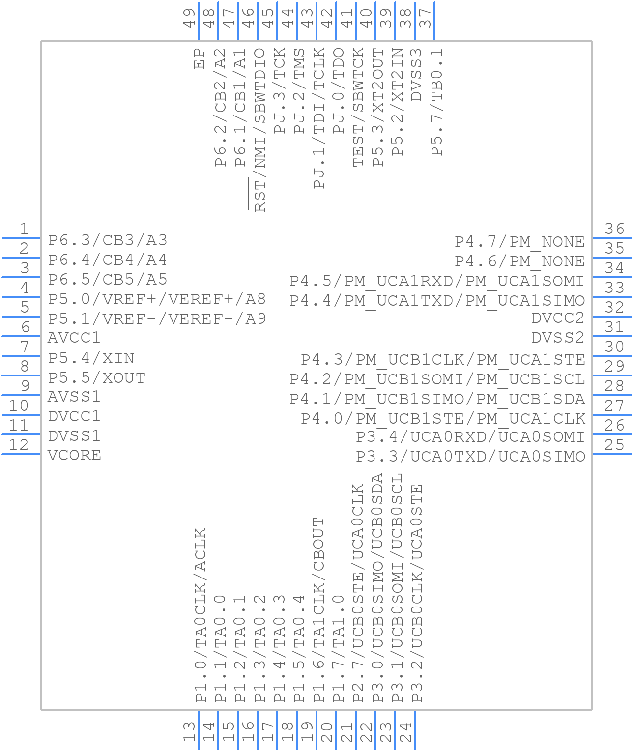 MSP430F5342IRGZR - Texas Instruments - PCB symbol
