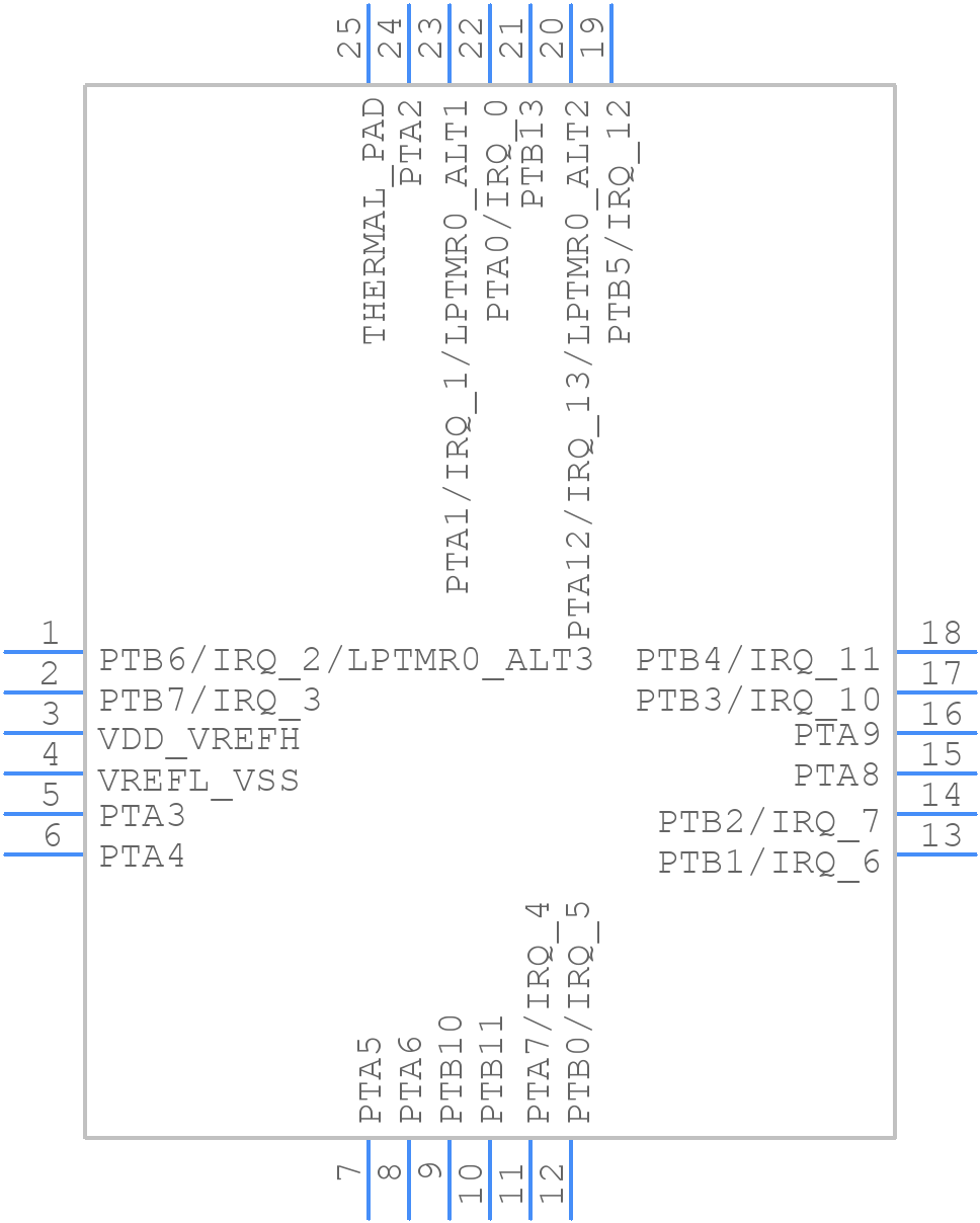 MKL02Z32VFK4 - NXP - PCB symbol