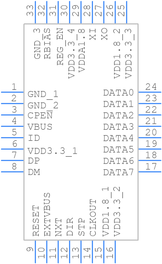USB3300-EZK - Microchip - PCB symbol
