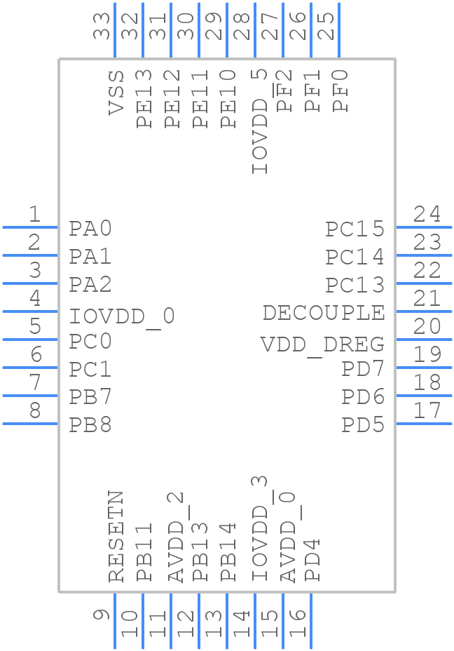 EFM32TG210F32-QFN32 - Silicon Labs - PCB symbol