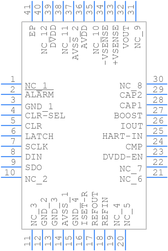 DAC8760IRHAR - Texas Instruments - PCB symbol
