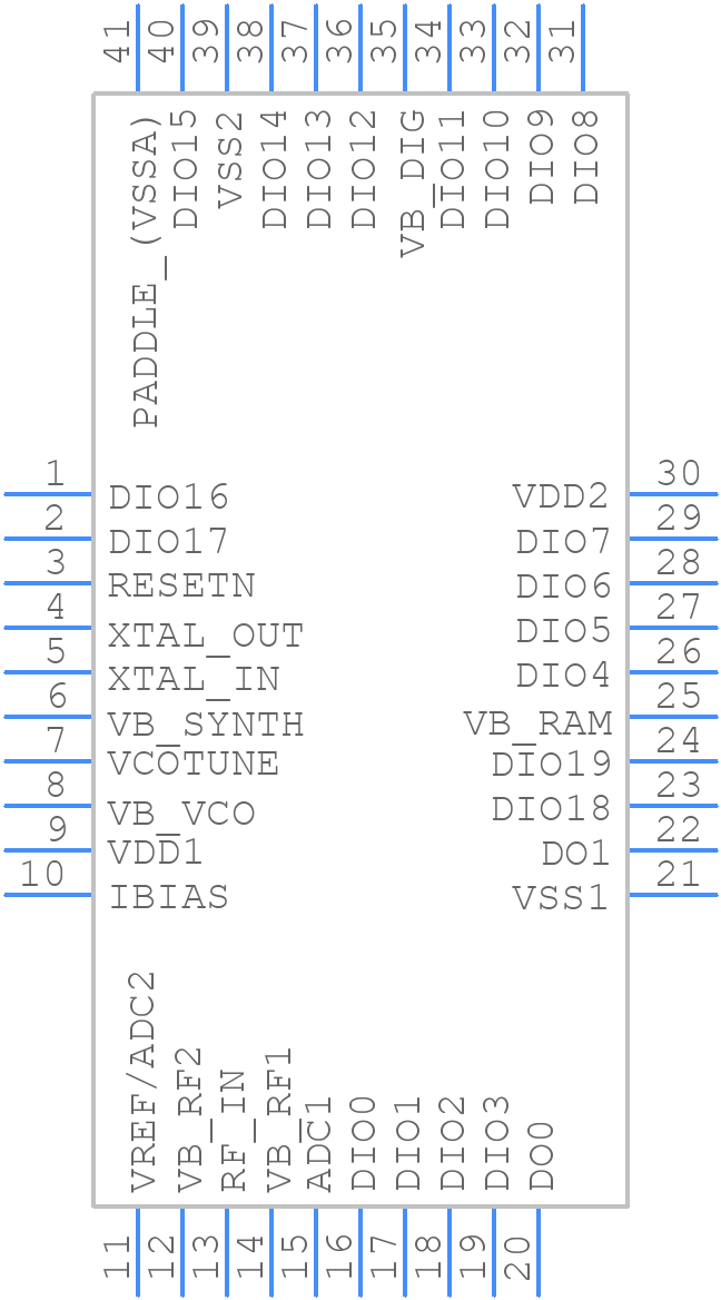 JN5168/001,515 - NXP - PCB symbol